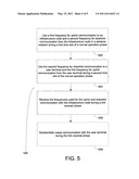 APPARATUS AND METHOD FOR CHANNEL RECIPROCITY IN A WIRELESS NETWORK diagram and image