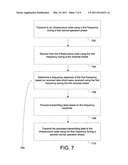 APPARATUS AND METHOD FOR CHANNEL RECIPROCITY IN A WIRELESS NETWORK diagram and image