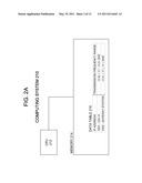 SYSTEMS AND METHODS FOR SATELLITE COMMUNICATION diagram and image