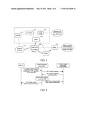 METHOD AND SYSTEM FOR JUDGING THE ACTIVATION OF IDLE-MODE SIGNALLING REDUCTION FUNCTION diagram and image