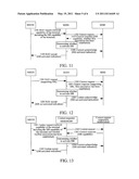 METHOD AND SYSTEM FOR JUDGING THE ACTIVATION OF IDLE-MODE SIGNALLING REDUCTION FUNCTION diagram and image