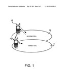 OPTIMIZED RESOURCE ALLOCATION FOR WIRELESS DEVICE IN PACKET TRANSFER MODE diagram and image