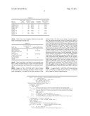 OPTIMIZED RESOURCE ALLOCATION FOR WIRELESS DEVICE IN PACKET TRANSFER MODE diagram and image