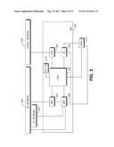 METHOD AND APPARATUS FOR INTER-DEVICE HANDOVER (HO) BETWEEN INTERNET PROTOCOL (IP) MULTIMEDIA SUBSYSTEM (IMS) AND CIRCUIT SWITCHED (CS) WIRELESS TRANSMIT/RECEIVE UNITS (WTRUs) diagram and image