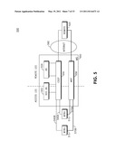 METHOD AND APPARATUS FOR INTER-DEVICE HANDOVER (HO) BETWEEN INTERNET PROTOCOL (IP) MULTIMEDIA SUBSYSTEM (IMS) AND CIRCUIT SWITCHED (CS) WIRELESS TRANSMIT/RECEIVE UNITS (WTRUs) diagram and image