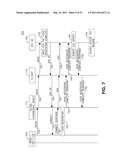 METHOD AND APPARATUS FOR INTER-DEVICE HANDOVER (HO) BETWEEN INTERNET PROTOCOL (IP) MULTIMEDIA SUBSYSTEM (IMS) AND CIRCUIT SWITCHED (CS) WIRELESS TRANSMIT/RECEIVE UNITS (WTRUs) diagram and image