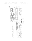 METHOD AND APPARATUS FOR INTER-DEVICE HANDOVER (HO) BETWEEN INTERNET PROTOCOL (IP) MULTIMEDIA SUBSYSTEM (IMS) AND CIRCUIT SWITCHED (CS) WIRELESS TRANSMIT/RECEIVE UNITS (WTRUs) diagram and image