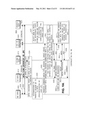 METHOD AND APPARATUS FOR INTER-DEVICE HANDOVER (HO) BETWEEN INTERNET PROTOCOL (IP) MULTIMEDIA SUBSYSTEM (IMS) AND CIRCUIT SWITCHED (CS) WIRELESS TRANSMIT/RECEIVE UNITS (WTRUs) diagram and image