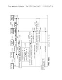 METHOD AND APPARATUS FOR INTER-DEVICE HANDOVER (HO) BETWEEN INTERNET PROTOCOL (IP) MULTIMEDIA SUBSYSTEM (IMS) AND CIRCUIT SWITCHED (CS) WIRELESS TRANSMIT/RECEIVE UNITS (WTRUs) diagram and image