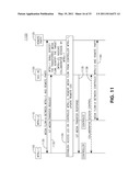 METHOD AND APPARATUS FOR INTER-DEVICE HANDOVER (HO) BETWEEN INTERNET PROTOCOL (IP) MULTIMEDIA SUBSYSTEM (IMS) AND CIRCUIT SWITCHED (CS) WIRELESS TRANSMIT/RECEIVE UNITS (WTRUs) diagram and image