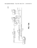 METHOD AND APPARATUS FOR INTER-DEVICE HANDOVER (HO) BETWEEN INTERNET PROTOCOL (IP) MULTIMEDIA SUBSYSTEM (IMS) AND CIRCUIT SWITCHED (CS) WIRELESS TRANSMIT/RECEIVE UNITS (WTRUs) diagram and image