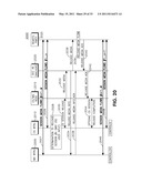 METHOD AND APPARATUS FOR INTER-DEVICE HANDOVER (HO) BETWEEN INTERNET PROTOCOL (IP) MULTIMEDIA SUBSYSTEM (IMS) AND CIRCUIT SWITCHED (CS) WIRELESS TRANSMIT/RECEIVE UNITS (WTRUs) diagram and image