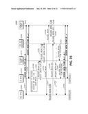 METHOD AND APPARATUS FOR INTER-DEVICE HANDOVER (HO) BETWEEN INTERNET PROTOCOL (IP) MULTIMEDIA SUBSYSTEM (IMS) AND CIRCUIT SWITCHED (CS) WIRELESS TRANSMIT/RECEIVE UNITS (WTRUs) diagram and image