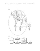 HANDOVER PROCEDURE AND METHOD AND APPARATUS FOR CONTROLLING TRANSMITTER POWER OF FEMTO BASE STATION IN BROADBAND WIRELESS COMMUNICATION SYSTEM diagram and image