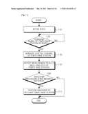 HANDOVER PROCEDURE AND METHOD AND APPARATUS FOR CONTROLLING TRANSMITTER POWER OF FEMTO BASE STATION IN BROADBAND WIRELESS COMMUNICATION SYSTEM diagram and image