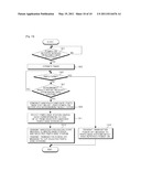 HANDOVER PROCEDURE AND METHOD AND APPARATUS FOR CONTROLLING TRANSMITTER POWER OF FEMTO BASE STATION IN BROADBAND WIRELESS COMMUNICATION SYSTEM diagram and image