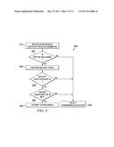 METHODS AND APPARATUS TO SUPPORT INTERFERENCE MANAGEMENT IN MULTI-TIER WIRELESS COMMUNICATION SYSTEMS diagram and image