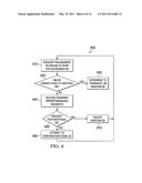 METHODS AND APPARATUS TO SUPPORT INTERFERENCE MANAGEMENT IN MULTI-TIER WIRELESS COMMUNICATION SYSTEMS diagram and image