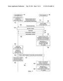 METHODS AND APPARATUS TO SUPPORT INTERFERENCE MANAGEMENT IN MULTI-TIER WIRELESS COMMUNICATION SYSTEMS diagram and image