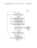 METHODS AND APPARATUS TO SUPPORT INTERFERENCE MANAGEMENT IN MULTI-TIER WIRELESS COMMUNICATION SYSTEMS diagram and image