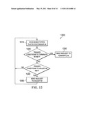 METHODS AND APPARATUS TO SUPPORT INTERFERENCE MANAGEMENT IN MULTI-TIER WIRELESS COMMUNICATION SYSTEMS diagram and image