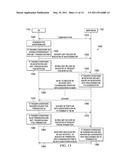 METHODS AND APPARATUS TO SUPPORT INTERFERENCE MANAGEMENT IN MULTI-TIER WIRELESS COMMUNICATION SYSTEMS diagram and image