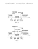 METHODS AND APPARATUS TO SUPPORT INTERFERENCE MANAGEMENT IN MULTI-TIER WIRELESS COMMUNICATION SYSTEMS diagram and image