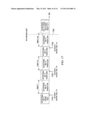 METHODS AND APPARATUS TO SUPPORT INTERFERENCE MANAGEMENT IN MULTI-TIER WIRELESS COMMUNICATION SYSTEMS diagram and image