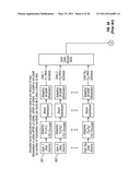 METHODS FOR SUPERFRAME/FRAME OVERHEAD REDUCTION WITHIN OFDMA-BASED COMMUNICATION SYSTEMS diagram and image