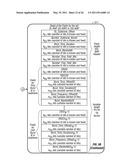 METHODS FOR SUPERFRAME/FRAME OVERHEAD REDUCTION WITHIN OFDMA-BASED COMMUNICATION SYSTEMS diagram and image