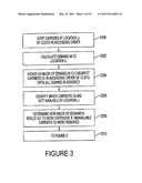 OPTIMIZATION OF CONSOLIDATING ENTITIES diagram and image