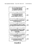 OPTIMIZATION OF CONSOLIDATING ENTITIES diagram and image