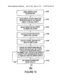 OPTIMIZATION OF CONSOLIDATING ENTITIES diagram and image