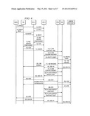 SYSTEM AND METHOD FOR ENABLING DTMF DETECTION IN A VOIP NETWORK diagram and image