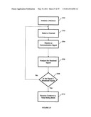 CONVERGENCE SUBLAYER FOR USE IN A WIRELESS BROADCASTING SYSTEM diagram and image