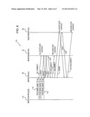 Dynamically-Connected Transport Service diagram and image