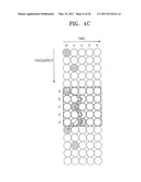 METHOD OF GENERATING PILOT PATTERN FOR ADAPTIVE CHANNEL ESTIMATION IN OFDMA SYSTEMS, METHOD OF TRANSMITTING/RECEIVING USING THE PILOT PATTERN AND APPARATUS THEREOF diagram and image