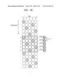 METHOD OF GENERATING PILOT PATTERN FOR ADAPTIVE CHANNEL ESTIMATION IN OFDMA SYSTEMS, METHOD OF TRANSMITTING/RECEIVING USING THE PILOT PATTERN AND APPARATUS THEREOF diagram and image