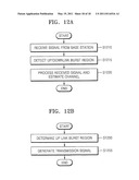 METHOD OF GENERATING PILOT PATTERN FOR ADAPTIVE CHANNEL ESTIMATION IN OFDMA SYSTEMS, METHOD OF TRANSMITTING/RECEIVING USING THE PILOT PATTERN AND APPARATUS THEREOF diagram and image