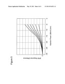 TRACKING INJECTION SEEDING POWER BASED ON BACK FACET MONITORING (BFM) OF AN INJECTION SEEDED LASER diagram and image