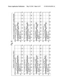 DETECTION OF START FRAME DELIMITERS IN A WIRELESS DIGITAL COMMUNICATION SYSTEM diagram and image