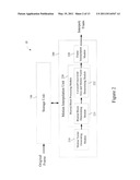 Image Interpolation Processing Apparatus and Method Thereof diagram and image