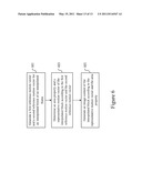 Image Interpolation Processing Apparatus and Method Thereof diagram and image