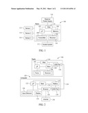 HIGH POWER RADIO DEVICE COMMUNICATION PARAMETER CONFIGURATION AND METHODS USING LIMITED CONFIGURATION POWER diagram and image