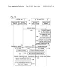 METHOD OF TRANSMITTING SIGNAL AND METHOD OF RECEIVING SIGNAL diagram and image