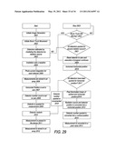 Cargo Scanning System diagram and image