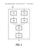 CRYPTOGRAPHIC SYSTEM diagram and image