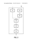 CRYPTOGRAPHIC SYSTEM diagram and image