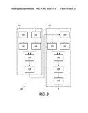 CRYPTOGRAPHIC SYSTEM diagram and image