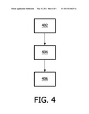 CRYPTOGRAPHIC SYSTEM diagram and image